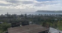 Views from the Top
