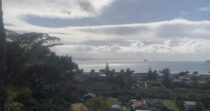 Views from the Top